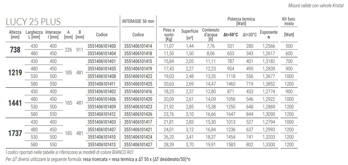 immagine-3-cordivari-radiatore-scaldasalviette-cordivari-lucy-25-plus-colore-bianco-disponibile-in-varie-misure