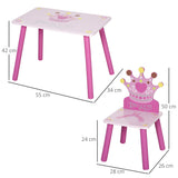 immagine-3-easycomfort-easycomfort-set-tavolo-e-2-sedie-tema-principesse-per-cameretta-bambini-in-legno-rosa