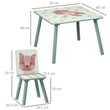 easycomfort easycomfortzonekiz set tavolo e sedie 3 pezzi per bambini 3 8 anni in mdf e legno di pino verde