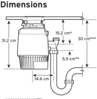 insinkerator dissipatore di rifiuti alimentari insinkerator advanced evolution plus 1000 ec