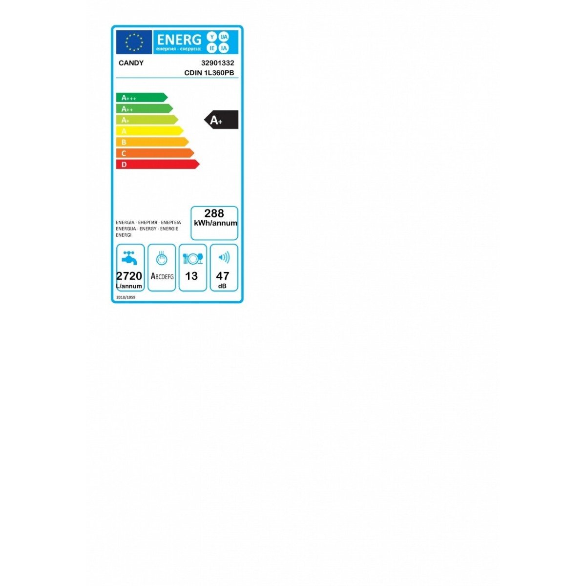 candy lavastovigl cdin 1l360pb