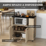 easycomfort easycomfort carrello da cucina in truciolato con ripiano aperto armadietto a 2 ante e scaffale laterale 75x40x80 5 cm