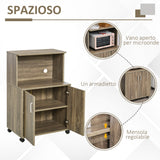 easycomfort easycomfort mobile cucina multiuso con 4 ruote armadietto e ripiano per microonde 60 4x40 3x97cm grigio
