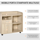 immagine-4-easycomfort-easycomfort-mobile-multiuso-con-4-ruote-rovere-80x40x72cm