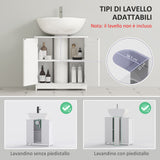 easycomfort easycomfort mobile sottolavabo a 2 ante con ripiano regolabile e intaglio a u 60x30x60 cm bianco