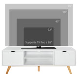 immagine-4-easycomfort-easycomfort-mobile-tv-max-65-in-truciolato-e-mdf-bianco-con-2-credenze-laterali-2-ripiani-centrali-150x39x50-cm