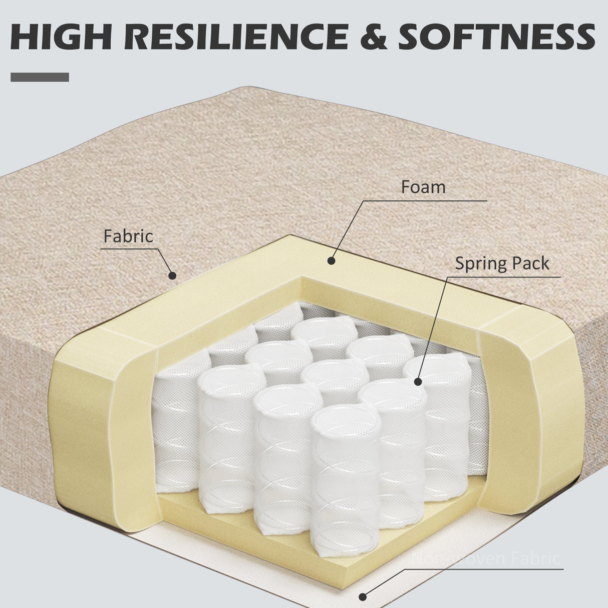 easycomfort easycomfort poltrona moderna in tessuto traspirante effetto lino con tasca interna 80x85x88 cm beige