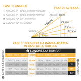 easycomfort easycomfort rampa per sedia a rotelle pieghevole e antiscivolo in alluminio 152x73cm capacita 272kg