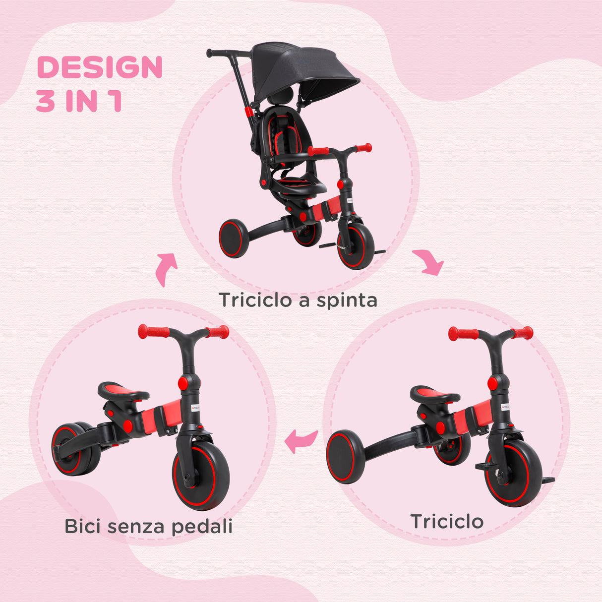 immagine-4-easycomfort-easycomfort-triciclo-per-bambini-con-maniglione-3-in-1-e-tettuccio-regolabile-eta-18-48-mesi-rosso