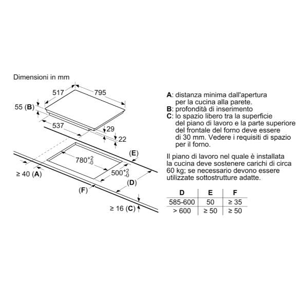 piano induz pvs845fb5e 80cm 4z nero