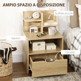 immagine-5-easycomfort-easycomfort-comodino-con-2-ripiani-aperti-e-cassetto-in-truciolato-per-camera-da-letto-e-salotto-45x35x73-cm