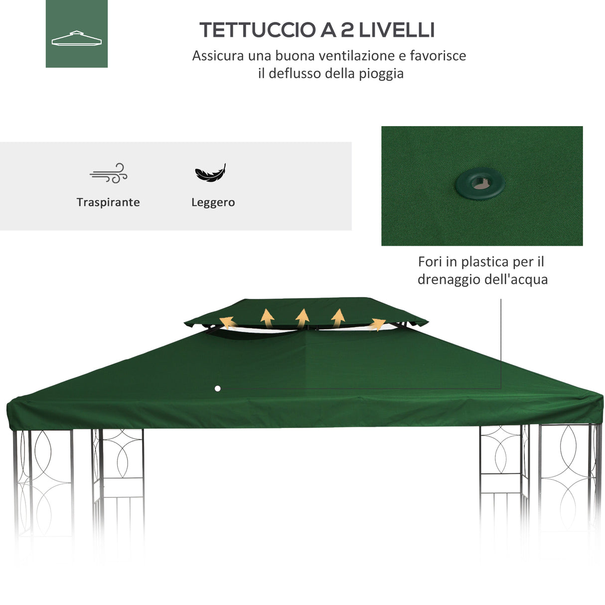 easycomfort easycomfort copertura per gazebo 4x3 m a 2 livelli in poliestere con cinghie e 10 fori di drenaggio verde
