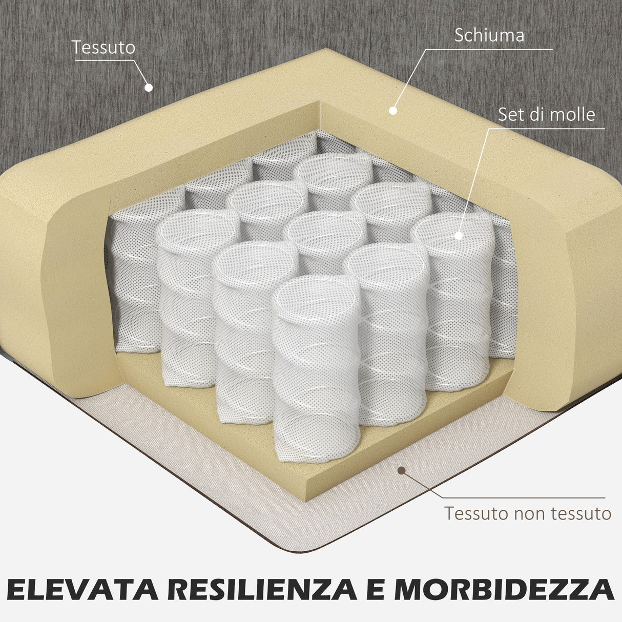 easycomfort easycomfort divano angolare 3 posti con cuscino per seduta e schienale in tessuto effetto ciniglia 186x130x84 cm tortora