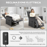 easycomfort easycomfort poltrona reclinabile elettrica con telecomando e poggiapiedi in tessuto effetto velluto 80x83x104 cm nera