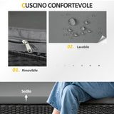 easycomfort easycomfort salotto da esterno rattan pe con divanetto 2 poltrone con cuscini e tavolino in vetro nero e grigio