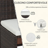 immagine-5-easycomfort-easycomfort-set-mobili-da-giardino-in-rattan-5pz-tavolo-pranzo-4-sedie-con-cuscini