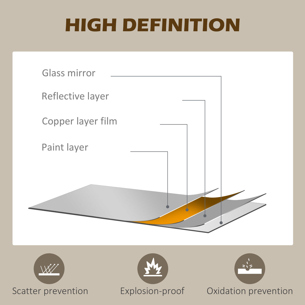 easycomfort easycomfort specchio ad arco per casa e ufficio con montaggio a parete in vetro e metallo 62x2 5x110 cm nero