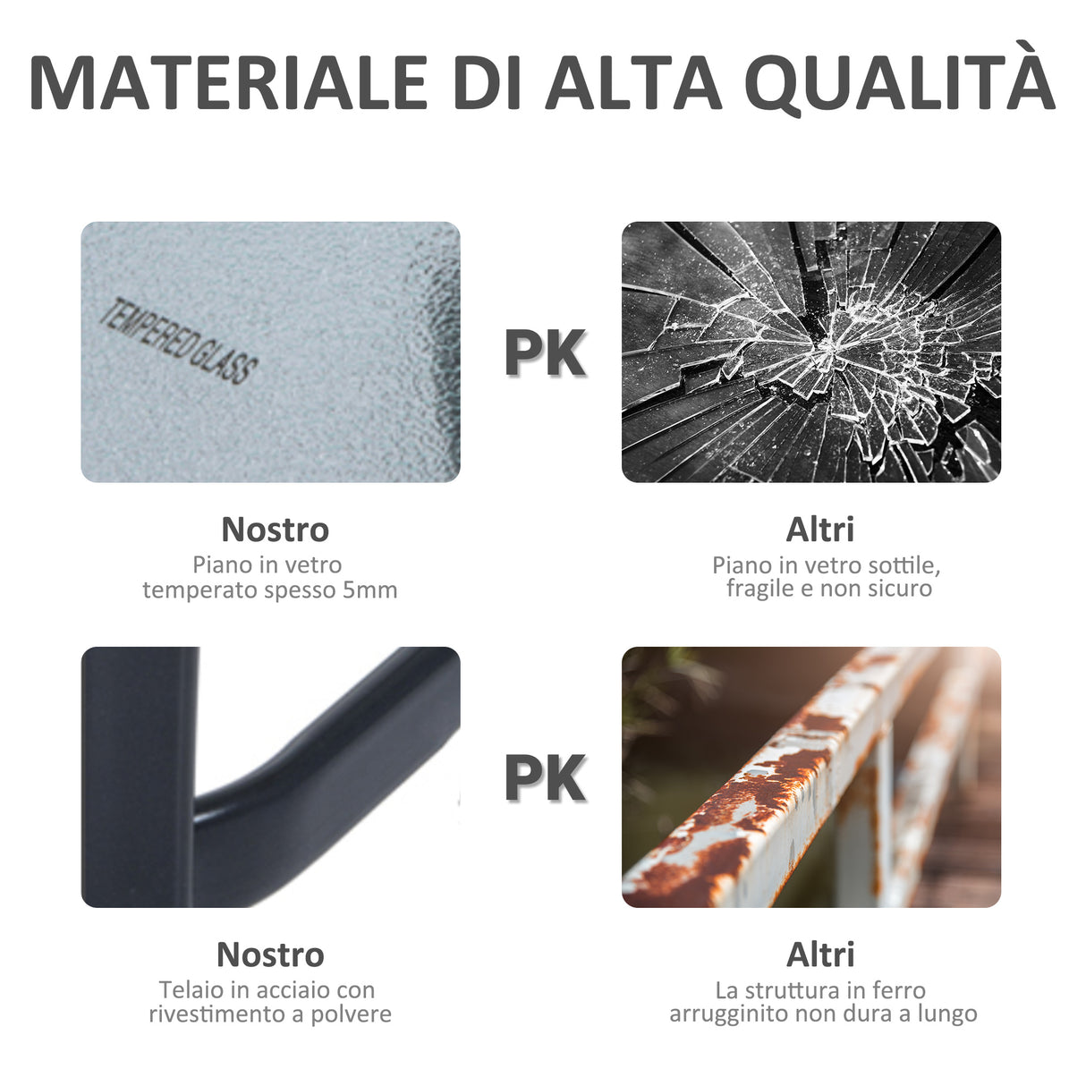 easycomfort easycomfort tavolino moderno piano in vetro temperato tavolo da giardino esterno metallo 68 5x68 5x84cm grigio