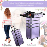 easycomfort easycomfort valigia porta trucchi professionale trolley makeup da viaggio in alluminio 2 ruote viola 33 5x23x7695 5cm ean 8054144137650