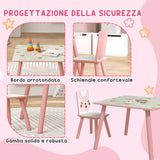 easycomfort easycomfortzonekiz set tavolo e sedie 3 pezzi per bambini 3 8 anni in mdf e legno di pino con disegni di animali rosa