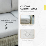 immagine-6-easycomfort-easycomfort-salotto-da-giardino-7-pezzi-modulabile-in-rattan-pe-con-cuscini-beige