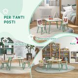 easycomfort easycomfortzonekiz set tavolo e sedie 3 pezzi per bambini 3 8 anni in mdf e legno di pino verde