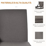 immagine-7-easycomfort-easycomfort-3pz-componibile-2-lettini-prendisole-60-x-195-x-86cm-1-tavolino-121-x-40-x-50cm-rattan-con-materassini-grigio