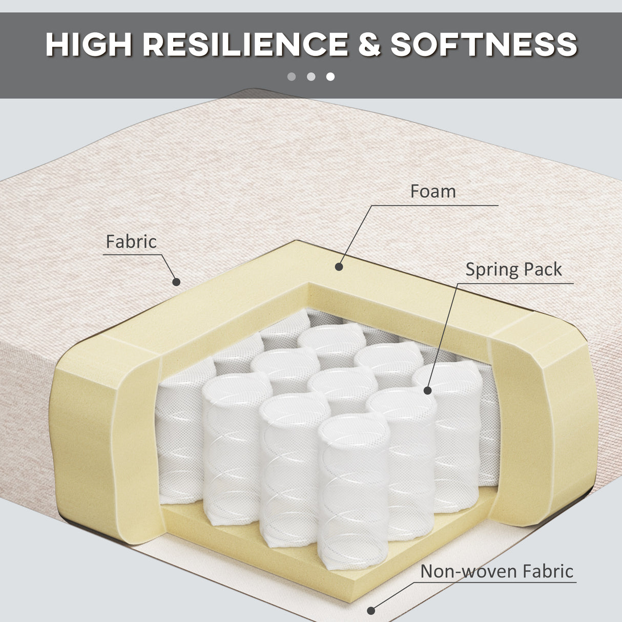 easycomfort easycomfort divano letto 3 posti in tessuto con poggiapiedi e schienale a 5 reclinazioni 213x91x83cm crema