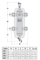 immagine-2-caleffi-separatore-idraulico-caleffi-con-attacchi-filettati-bocchettone-1-con-coibentazione-548006