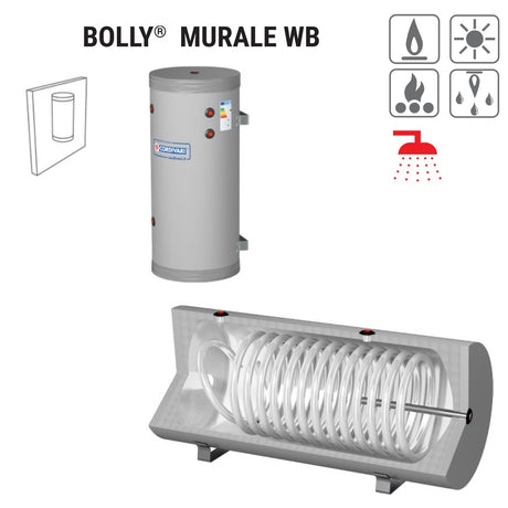 immagine-2-cordivari-bollitore-polywarm-cordivari-modello-bolly-murale-wb-100-per-produzione-di-a-c-s-con-1-scambiatore-fisso