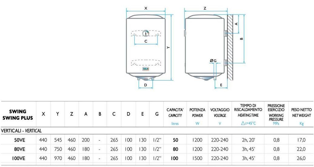 immagine-2-isea-scaldabagno-scaldacqua-elettrico-isea-swing-100-litri-ve-verticale-2-anni-di-garanzia-gruppo-ferroli