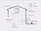 immagine-2-lg-mini-chiller-pompa-di-calore-inverter-lg-therma-v-monoblocco-12-kw-hm123m-u33-trifase-r-32