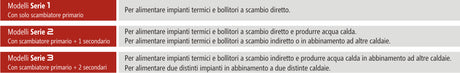 immagine-2-vulcano-termocamino-a-legna-new-vulcano-25-a-scomparsa-verticale-3-scambiatori-con-centralina-inclusa