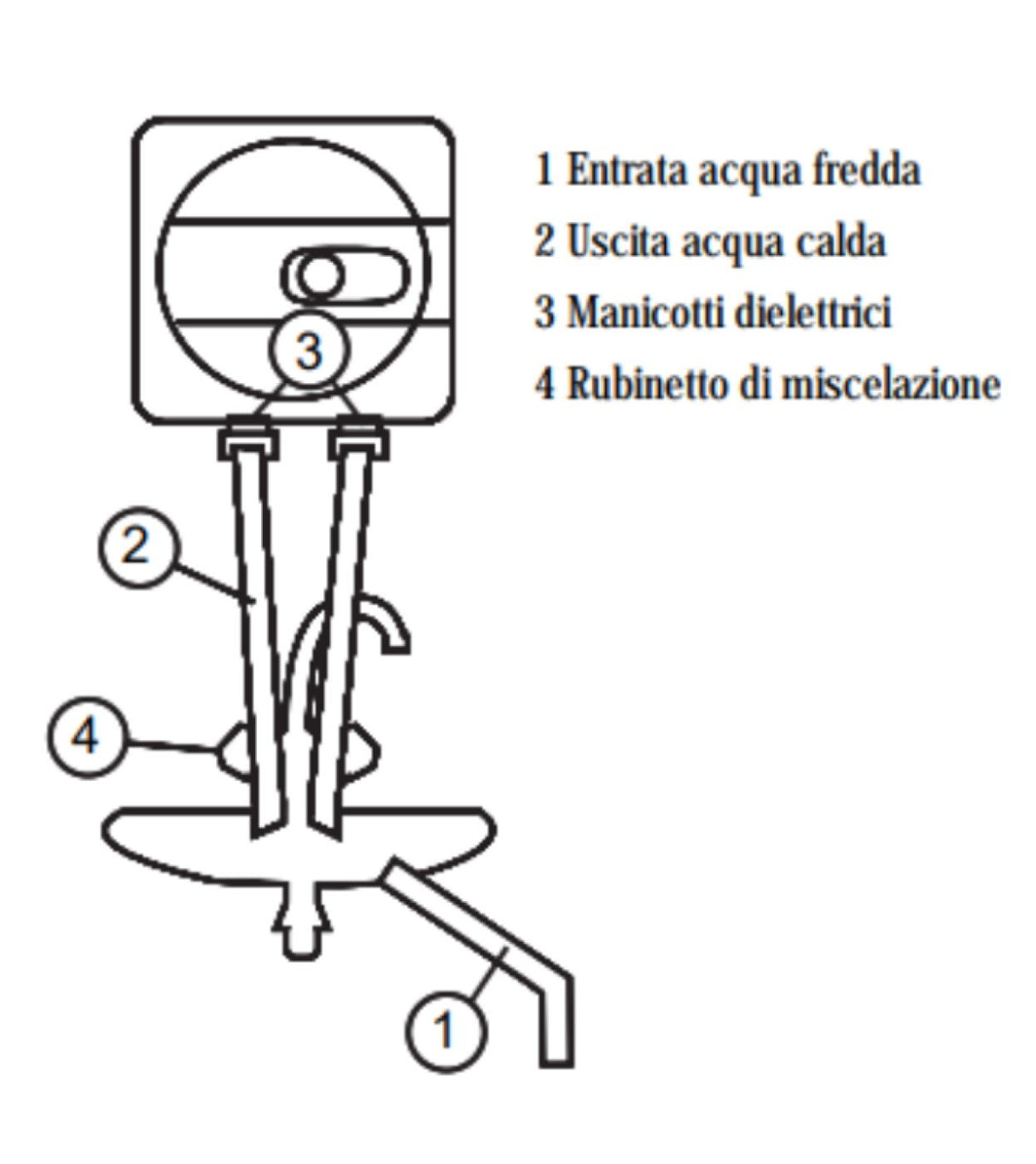 immagine-3-chaffoteaux-scaldabagno-scaldacqua-elettrico-chaffoteaux-modello-chx-10-2-eu-10-litri-sopralavello-ean-5414849553897