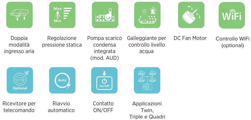 immagine-3-hisense-climatizzatore-condizionatore-hisense-inverter-canalizzato-canalizzabile-12000-btu-adt35ux4rbl4-r-32-wi-fi-optional-con-telecomando-di-serie-e-cablato-novita