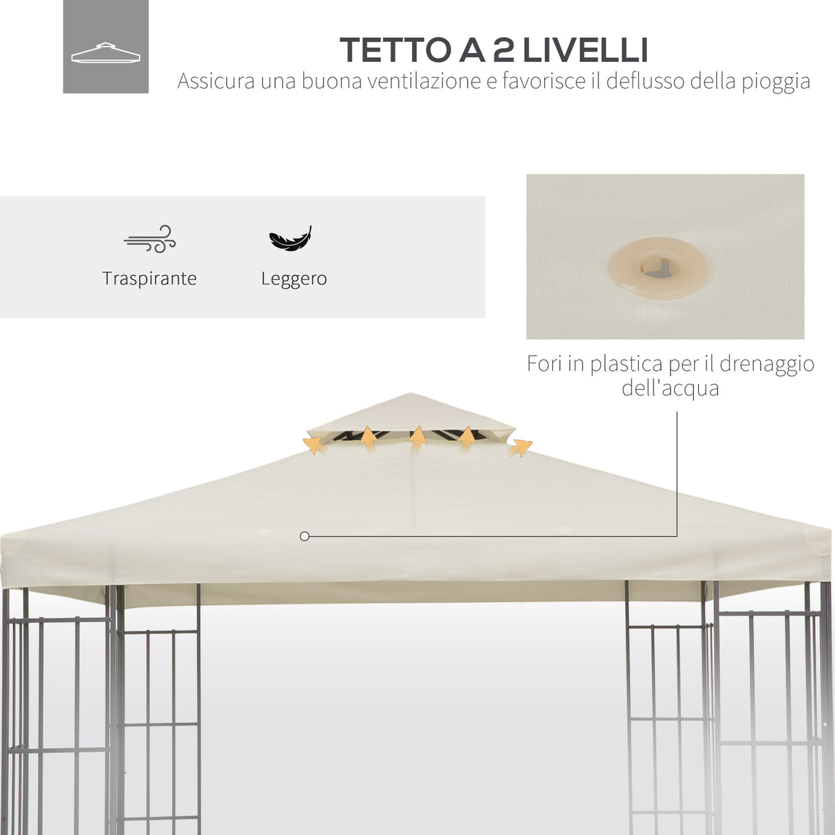 immagine-4-easycomfort-easycomfort-copertura-per-gazebo-da-giardino-tetto-sostitutivo-anti-uv-impermeabile-in-poliestere-3x3m-crema-ean-8054111842051