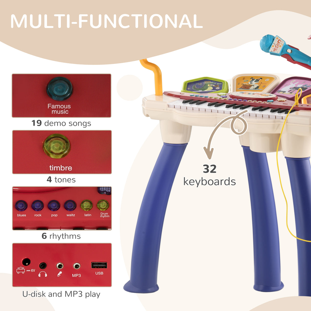 immagine-4-easycomfort-easycomfort-pianola-per-bambini-3-6-anni-con-sgabello-microfono-tamburo-e-bacchette-in-pp-e-abs-74x32-2x71-cm