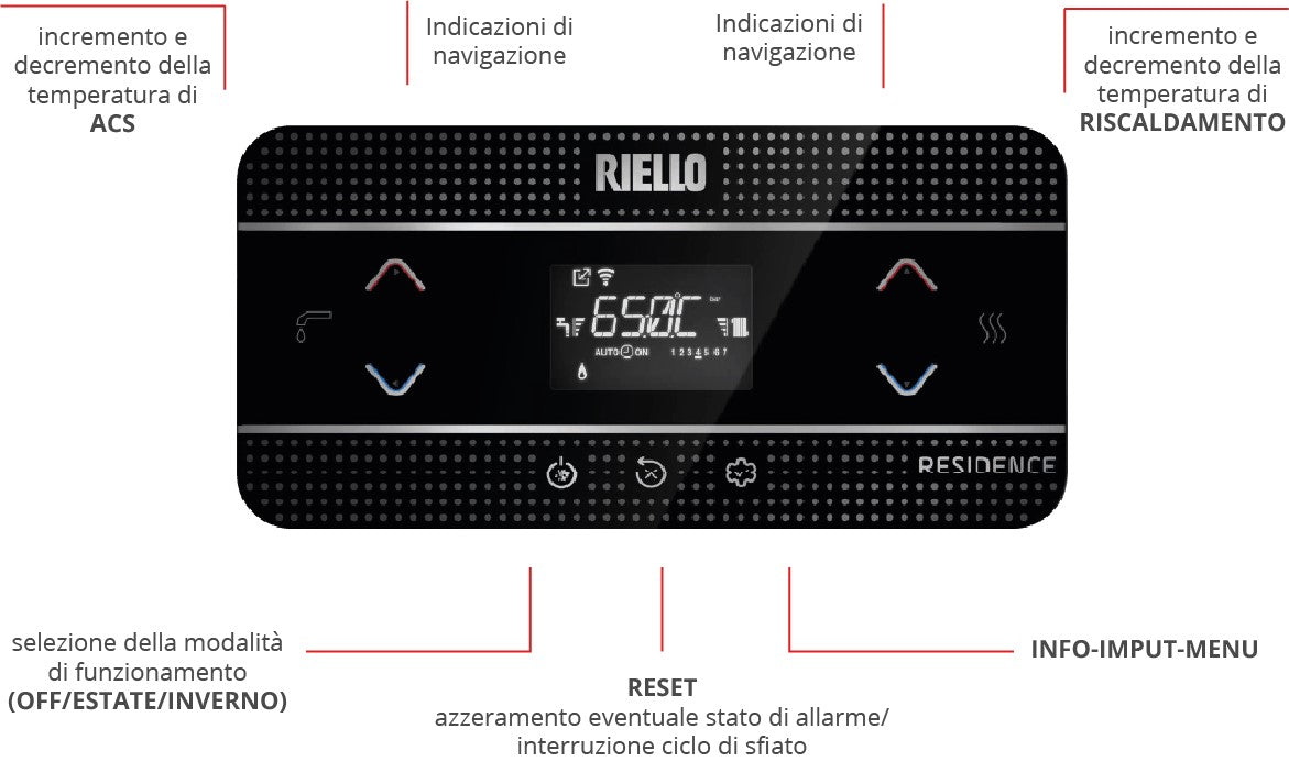 immagine-4-riello-caldaia-a-condensazione-riello-residence-hm-30-is-metanogpl-solo-riscaldamento-low-nox-completa-di-kit-scarico-fumi-20205321