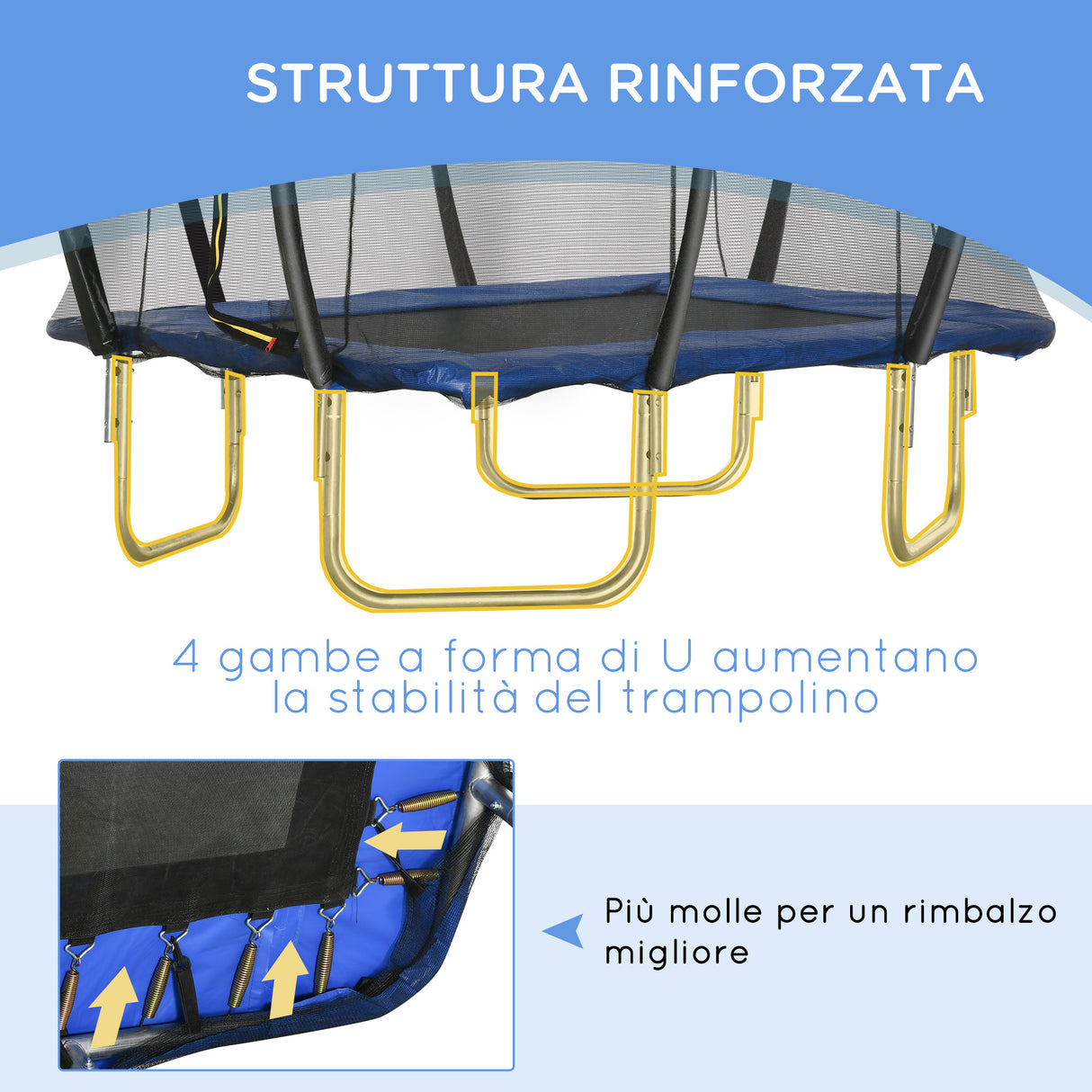 immagine-5-easycomfort-easycomfort-trampolino-elastico-210cm-per-bambini-e-adulti-con-rete-e-imbottiture-blu