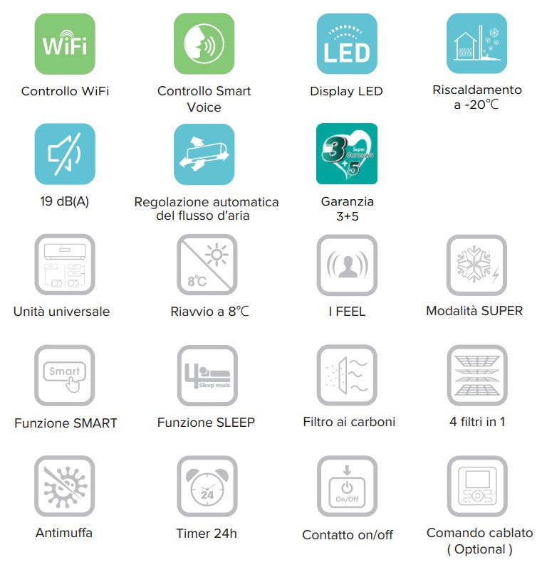 immagine-5-hisense-climatizzatore-condizionatore-hisense-quadri-split-inverter-serie-energy-991212-con-4amw81u4raa-r-32-wi-fi-integrato-900090001200012000