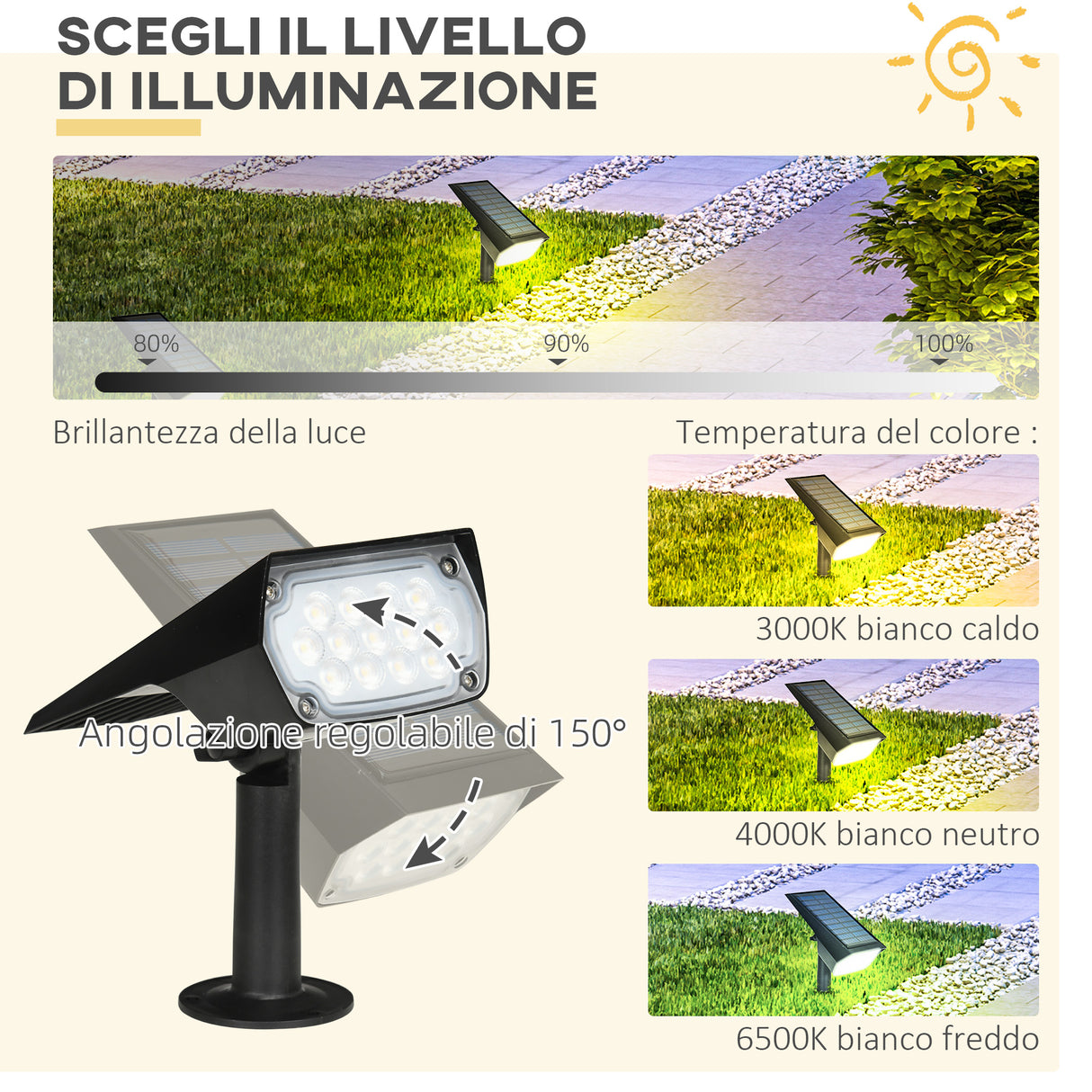 immagine-6-easycomfort-easycomfort-set-da-4-faretti-da-giardino-e-muro-con-picchetto-luce-solare-2-luminosita-17x10x48-3cm-nero