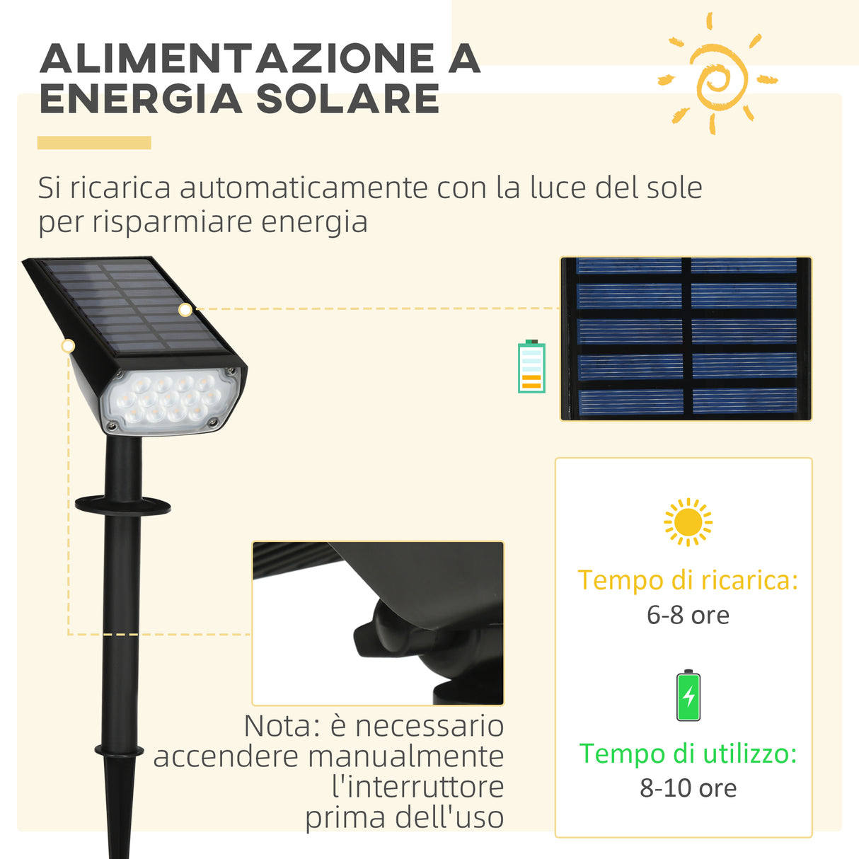 immagine-7-easycomfort-easycomfort-set-da-4-faretti-da-giardino-e-muro-con-picchetto-luce-solare-2-luminosita-17x10x48-3cm-nero