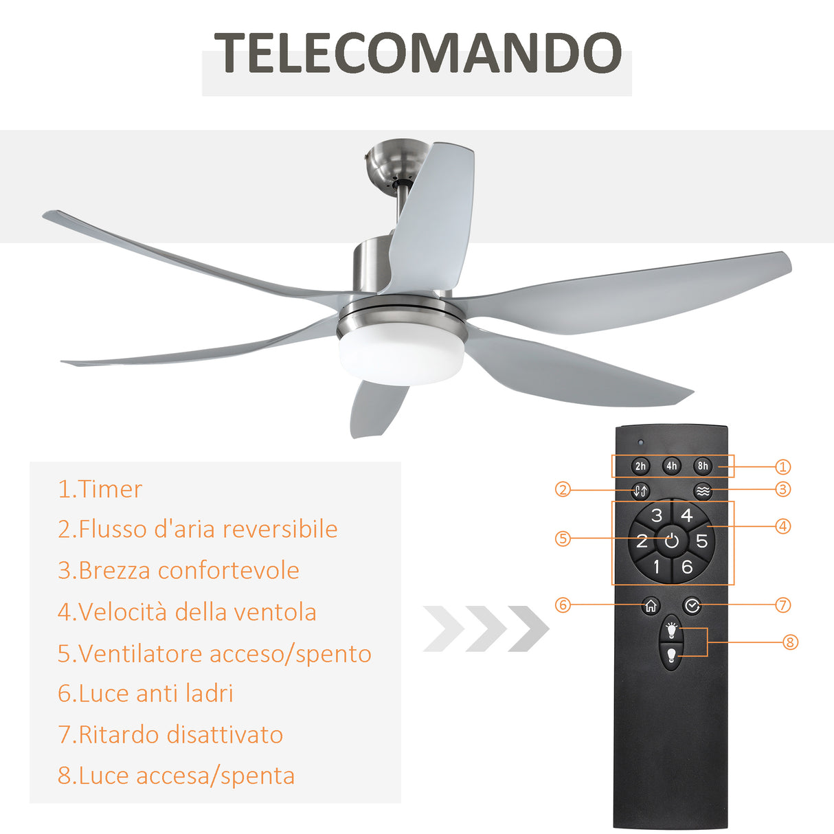 immagine-8-easycomfort-easycomfort-ventilatore-da-soffitto-con-luce-e-telecomando-incluso-6-velocita-132x40cm
